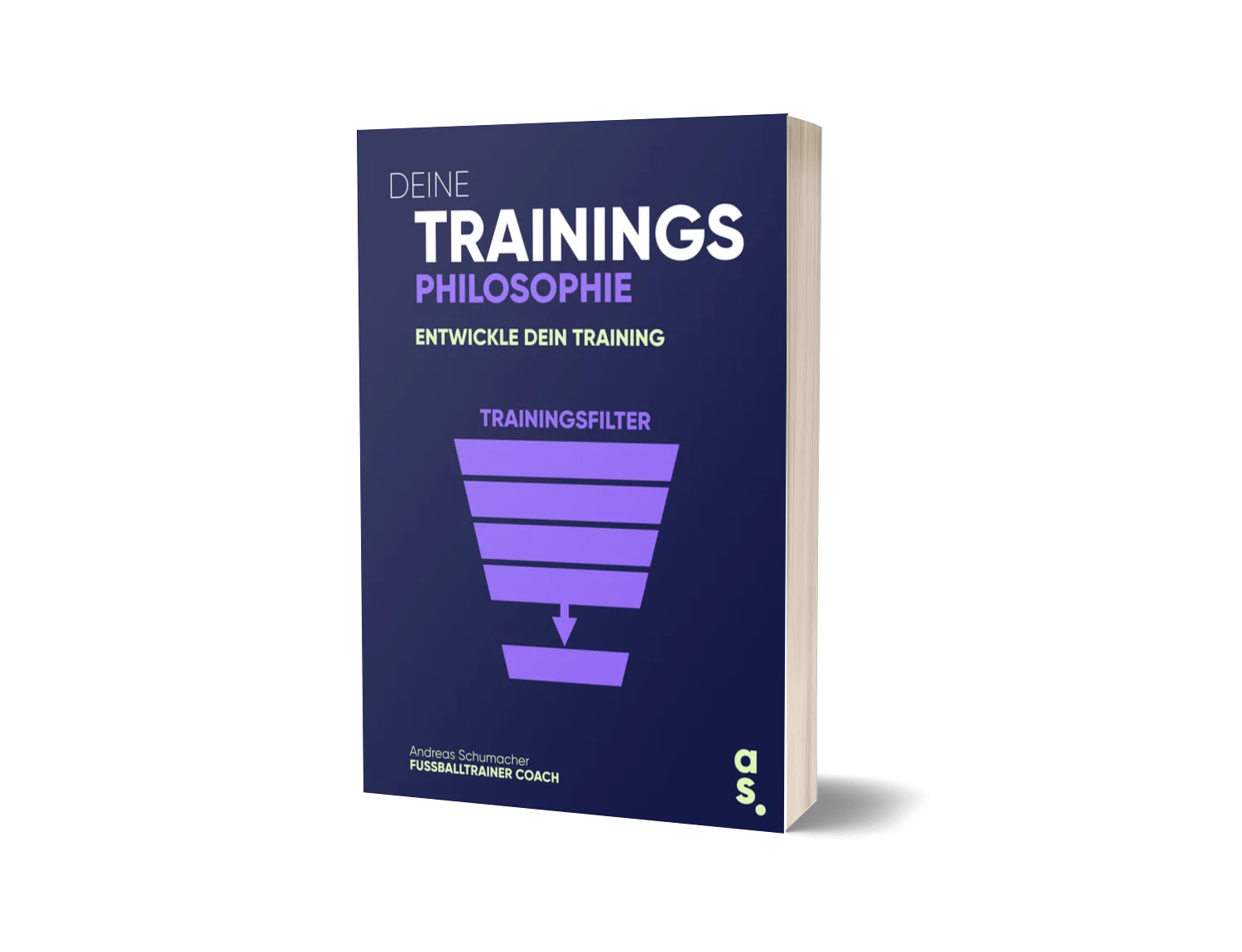 Deine Trainings philosophie